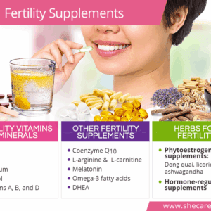 Fertility Vitamins and Supplements | SheCares