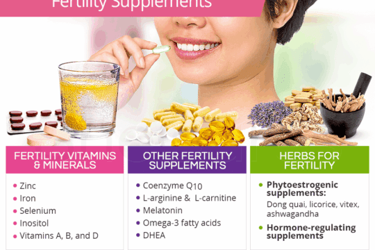 Fertility Vitamins and Supplements | SheCares